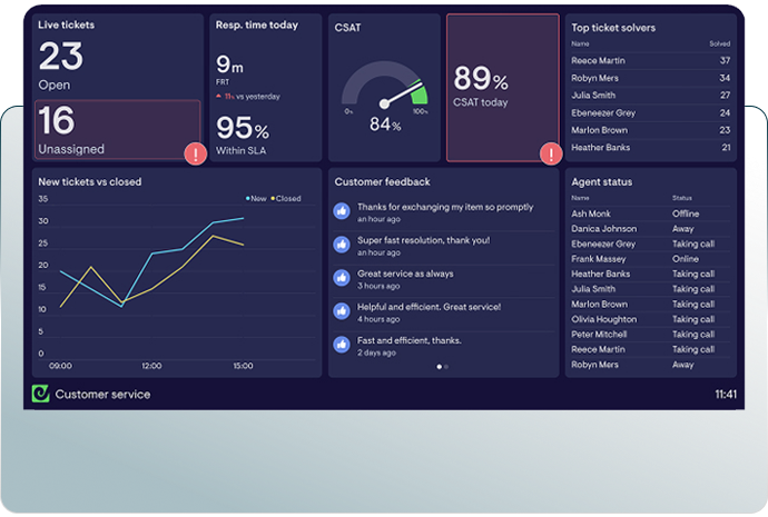 Monitoreo inteligente de infraestructura y supervisión de servidores
